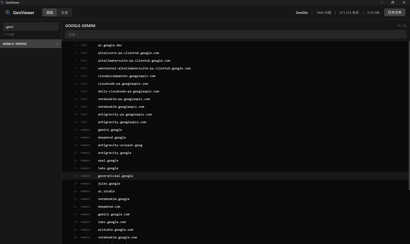 【分享】v2rayN对Gemini的分流规则 - 开发调优 - LINUX DO
