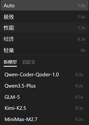 qoder 可否自定义服务地址？ - 开发调优 - LINUX DO