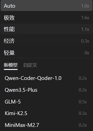 qoder 可否自定义服务地址？ - 开发调优 - LINUX DO