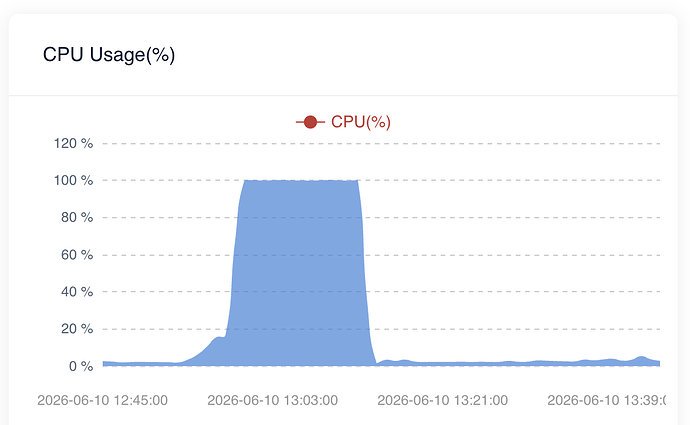Screenshot 2026-06-10 at 13.45.37