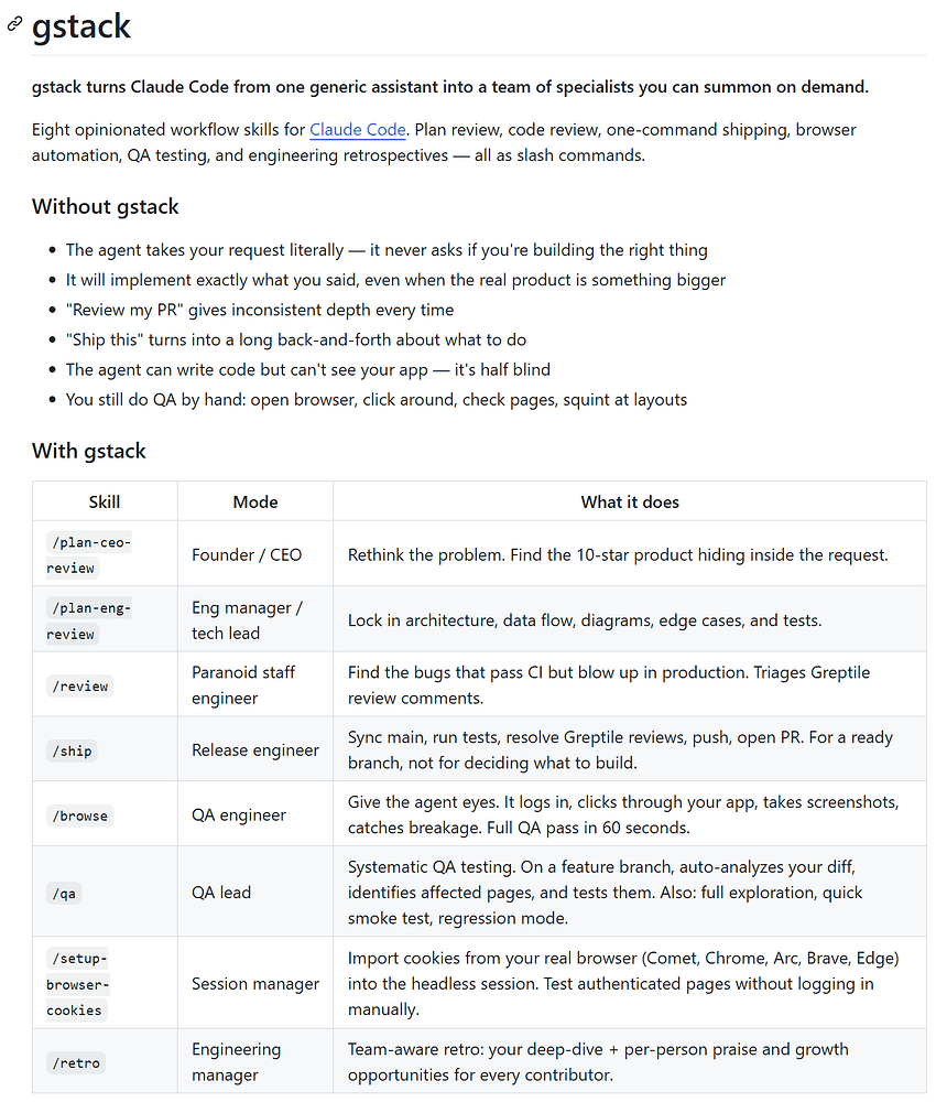 YC 总裁兼 CEO Garry Tan的GStack 发布 48 小时 11.9K GitHub Stars - 前沿快讯 - LINUX DO