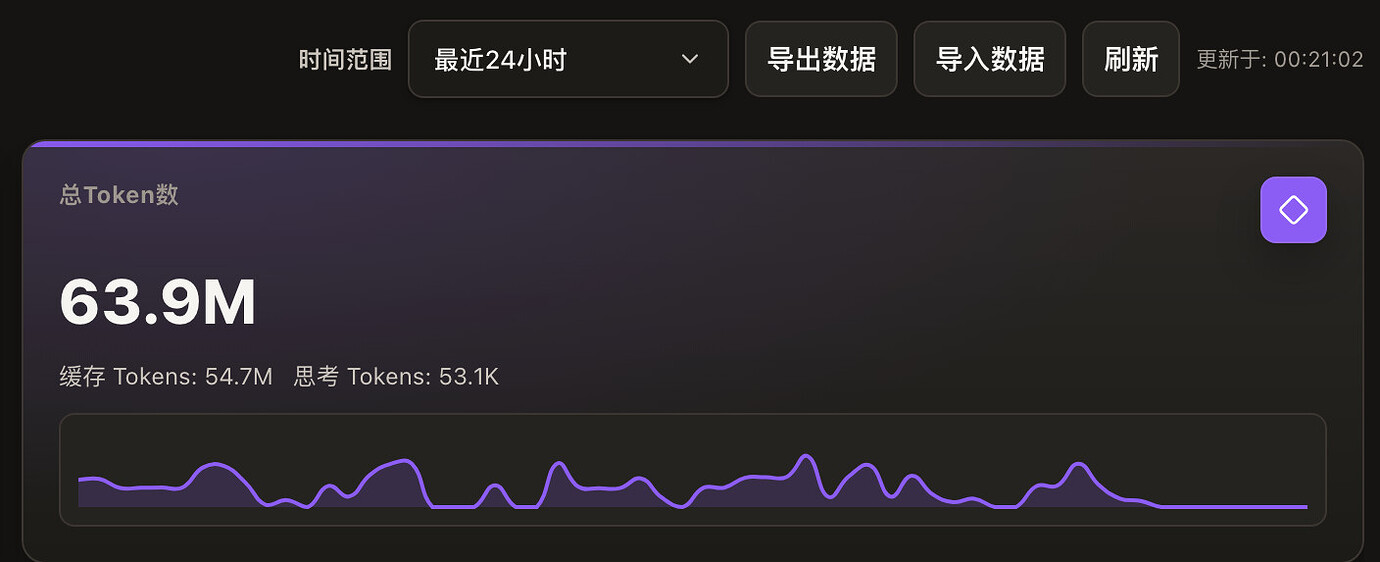 按token计费，无五小时限制：Xiaomi MiMo Token Plan发布 - 前沿快讯 - LINUX DO