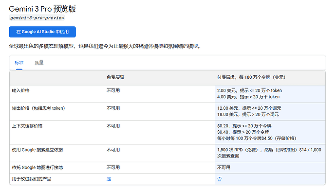 Gemini3有点贵呀 - 开发调优 - LINUX DO