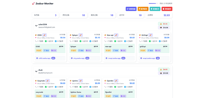 GitHub Actions 自动化登录 ClawCloud Run - 搞七捻三 - LINUX DO
