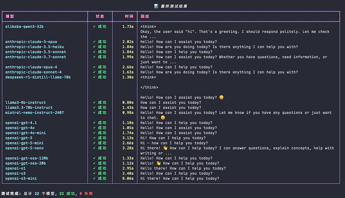 do不行了吗 - #5，来自 Leon.L - 搞七捻三 - LINUX DO