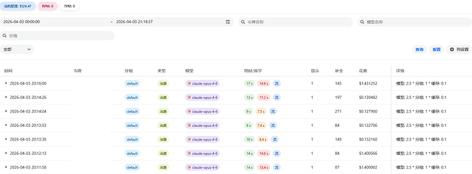 any大善人呜呜，想你了 - #36，来自 Dr.stargazeR - 开发调优 - LINUX DO