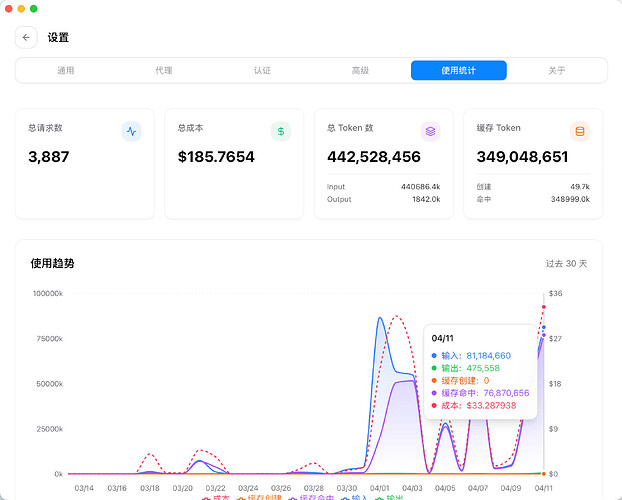 佬们，求个可以检测macOS上Codex app用量的插件 - 开发调优 - LINUX DO