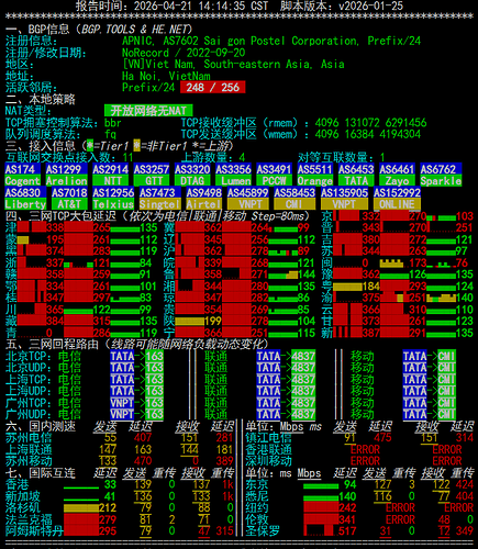 netcheck