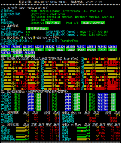 netcheck