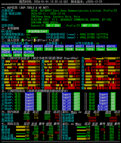 netcheck