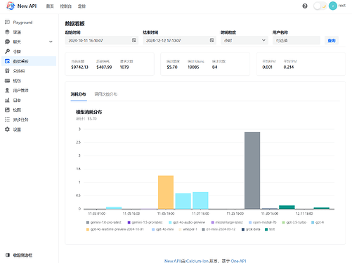New API进行了一波UI更新，欢迎大家更新测试 - 资源荟萃 - LINUX DO