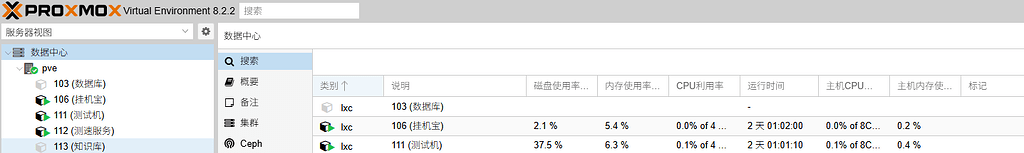 Proxmox VE (PVE) 8.2.2 服务器主机名配置显示为中文 - 开发调优 - LINUX DO