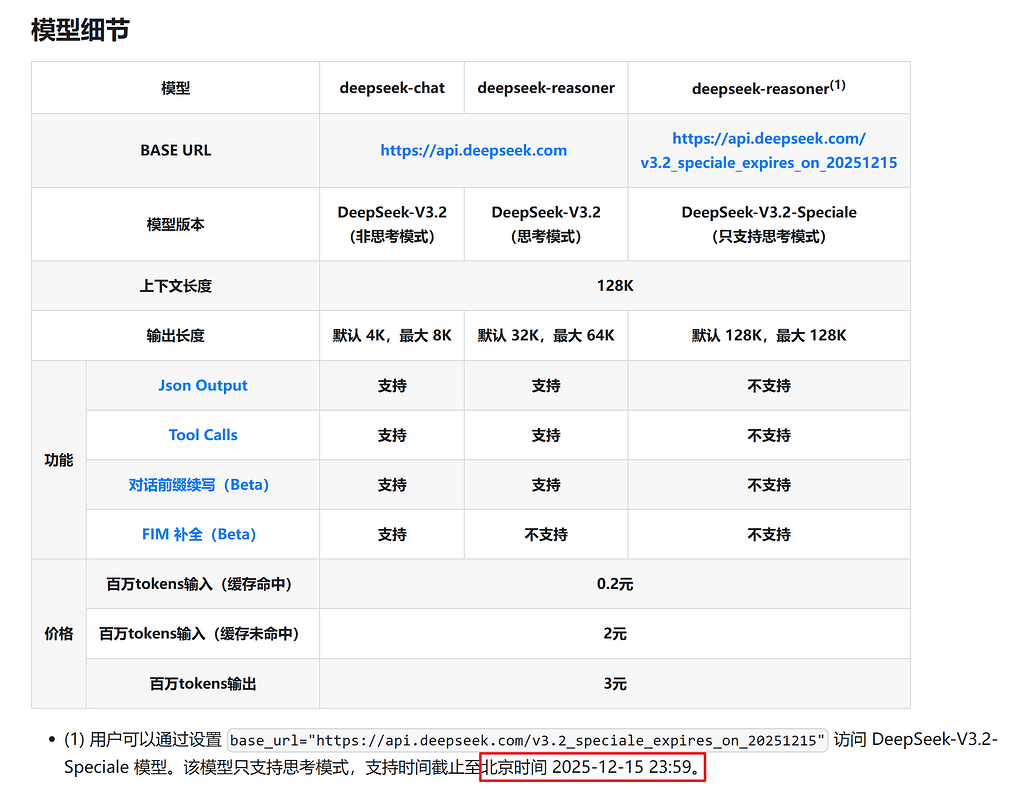 DeepSeek-V3.2-Speciale的API过期了，完全用不了了吗？是否存在其他调用方法？ - 开发调优 - LINUX DO