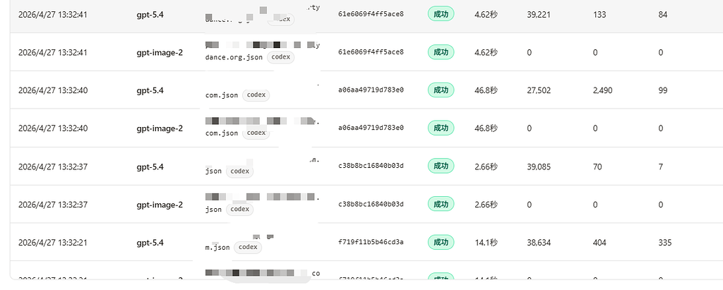 为什么我的codex会自动请求gpt-image-2 - 开发调优 - LINUX DO