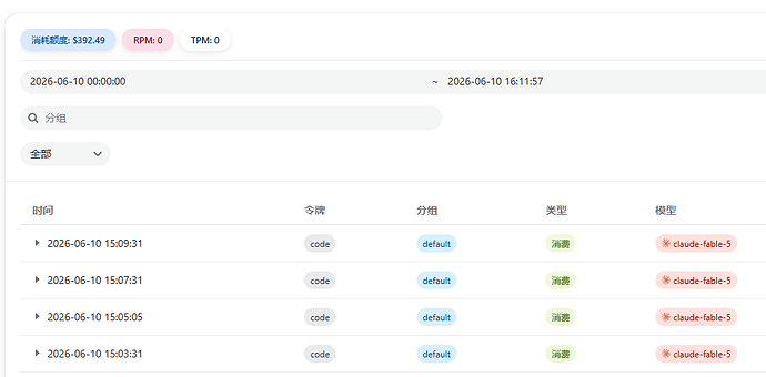 any虽上线fable 5，但卡爆了，看来大部分人是429 - #39，来自 xiaoxiaoshitou - 搞七捻三 - LINUX DO