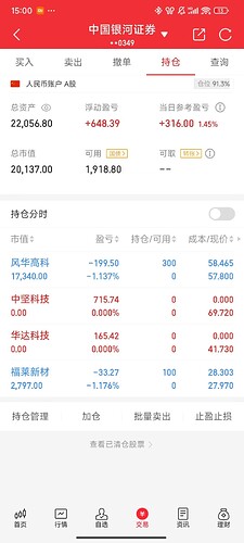7d459b77dc8b6aaffc50de2397f59e80