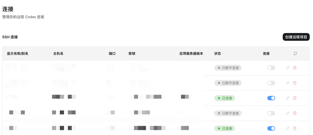 Codex 隐藏功能 SSH 连接到远程开发环境+使用体验 - 开发调优 - LINUX DO
