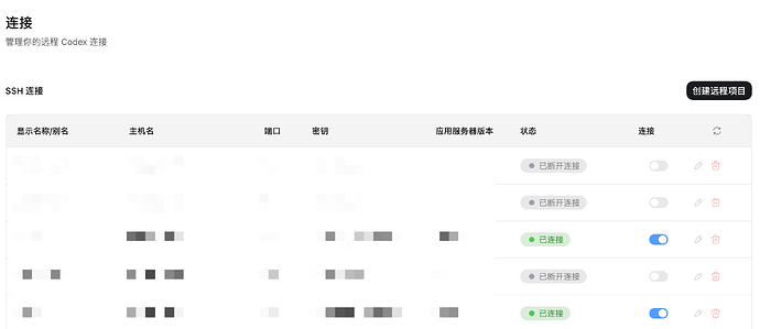 Codex 隐藏功能 SSH 连接到远程开发环境+使用体验 - 开发调优 - LINUX DO