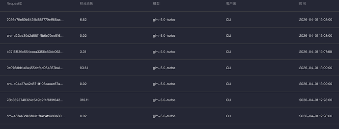 GLM的使用感受 - 搞七捻三 - LINUX DO