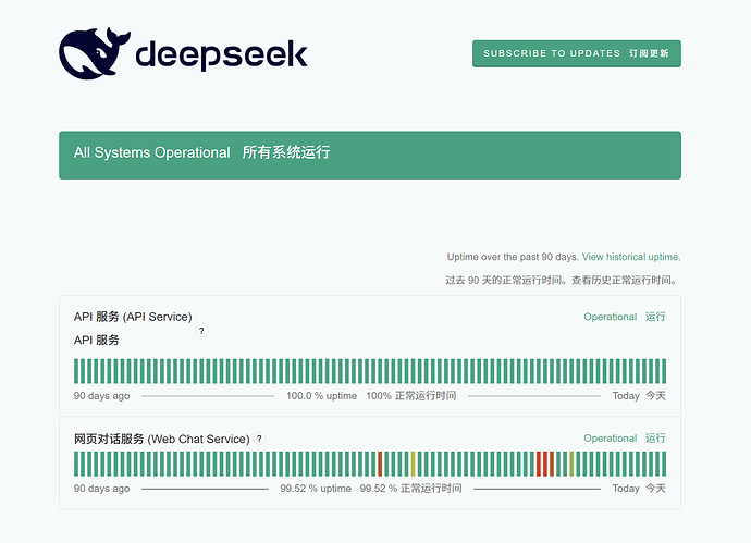嗯？DeepSeek崩了？ - #2，来自 Warma1 - 前沿快讯 - LINUX DO