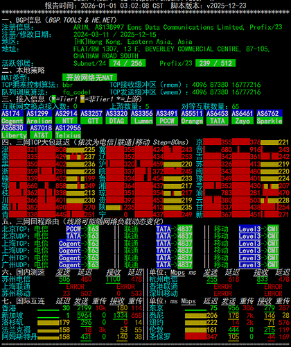 netcheck
