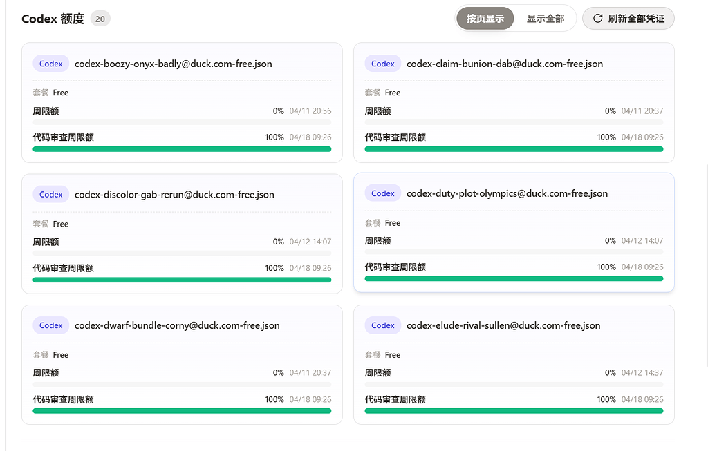 一起床发现CPA 的 Codex Free 周限额全部归0了，是封号了吗，昨天还能用 - 搞七捻三 - LINUX DO