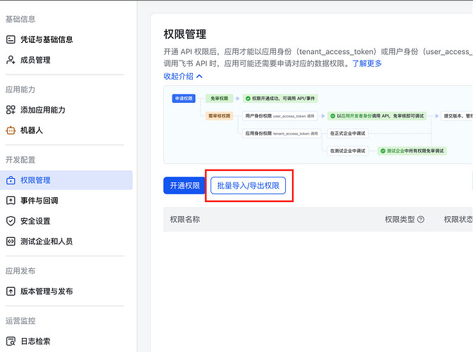 Codebuddy活动服务器部署Clawdbot - 福利羊毛 - LINUX DO