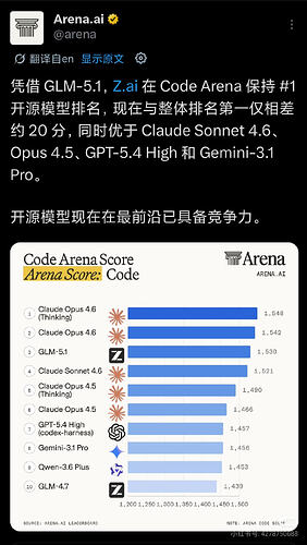 如何评价glm5.1在arena.ai获得第三名 - 国产替代 - LINUX DO