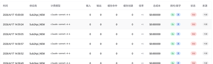 【求助】CCSwitch 接入模型后提示502Bad GateWay - #6，来自 guiling888 - 开发调优 - LINUX DO