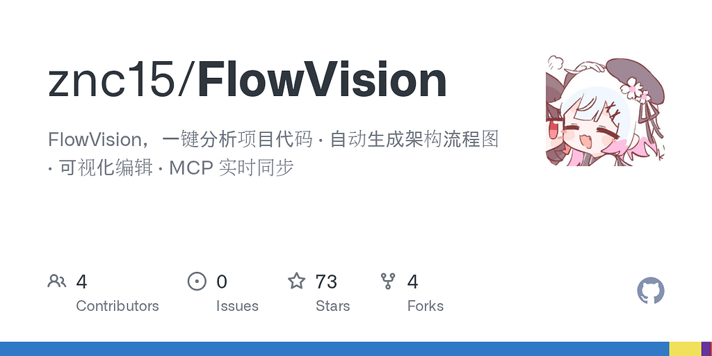 [开源]FlowVision 一键分析项目/一键生成提示词/一键生成ER,UML等图表 - 开发调优 - LINUX DO