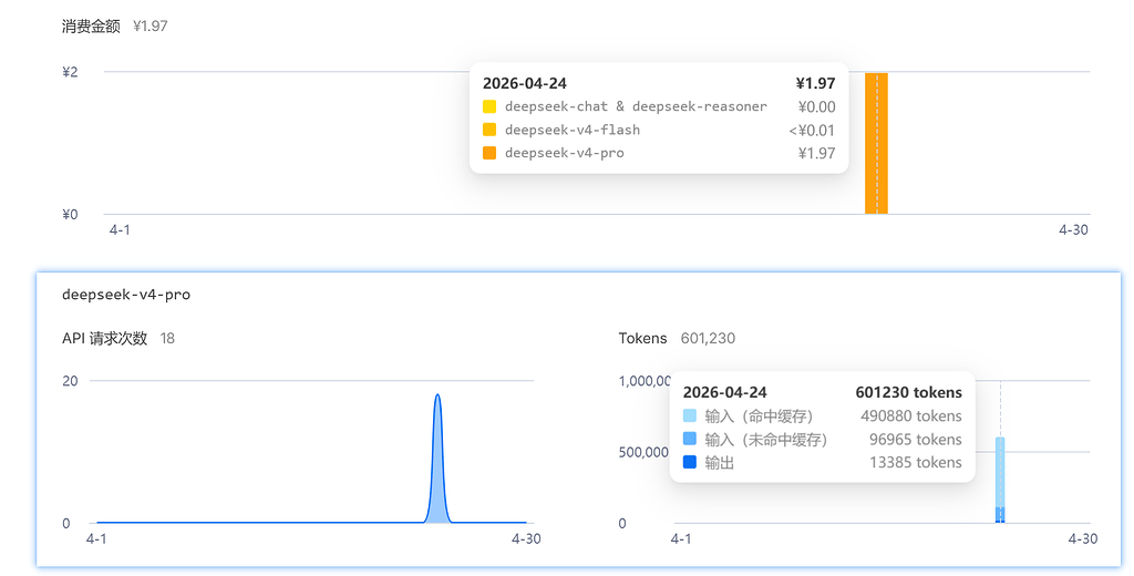 windows claude code接入deepseek v4 - 开发调优 - LINUX DO