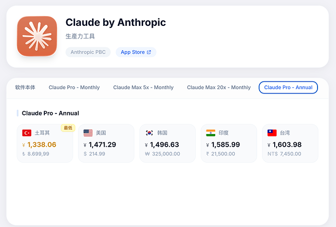 Anthropic Claude在App Store各区的定价 - 搞七捻三 - LINUX DO