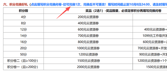 仅可兑换一次