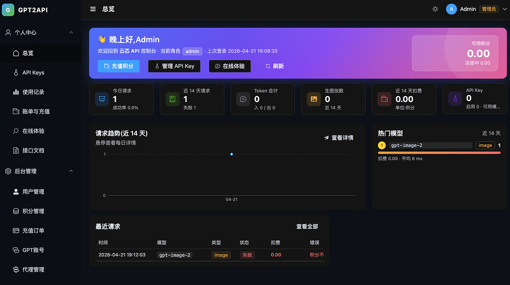 GPT-image2全量铺开了，2个开源中转项目我都试了一下 - 开发调优 - LINUX DO