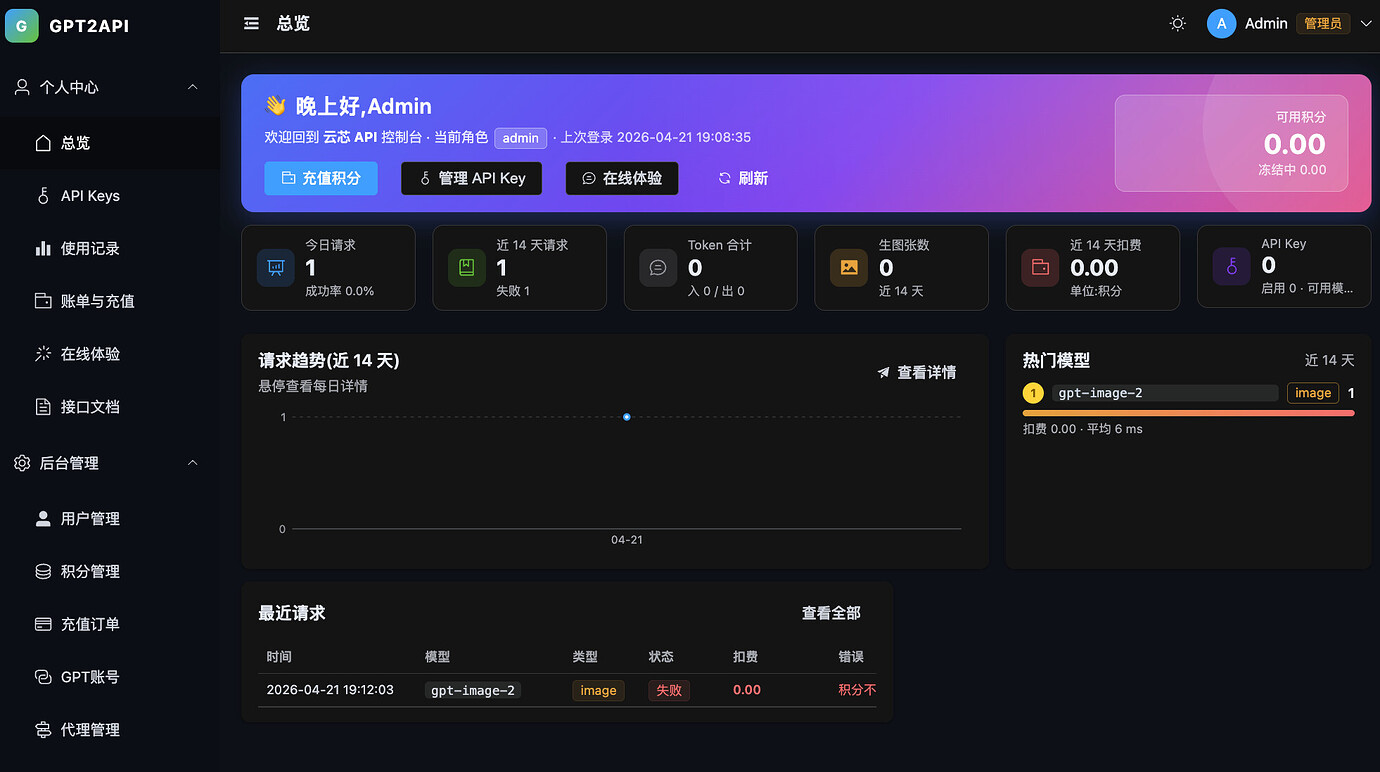 GPT-image2全量铺开了，2个开源中转项目我都试了一下 - 开发调优 - LINUX DO