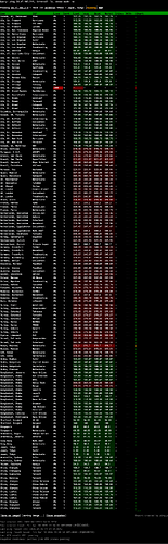 第一次搞国外vps，被vmiss气吐血了，ssh 不能连ipv4！？ - 第 2 页 - 搞七捻三 - LINUX DO
