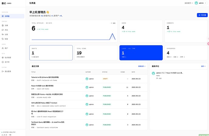 admin-dashboard