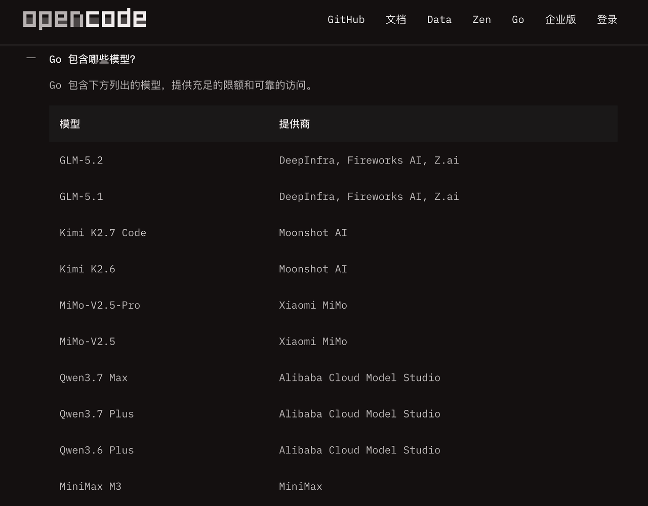 GLM5.2上opencode go了，与5.1保持一致额度 - 国产替代 - LINUX DO