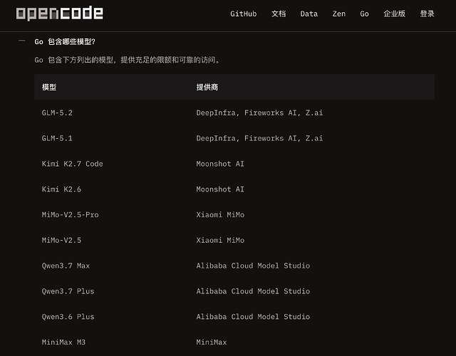 GLM5.2上opencode go了，与5.1保持一致额度 - 国产替代 - LINUX DO