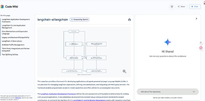 谷歌最近上线了一个和deepwiki差不多的codewiki 采用gemini驱动 - 资源荟萃 - LINUX DO