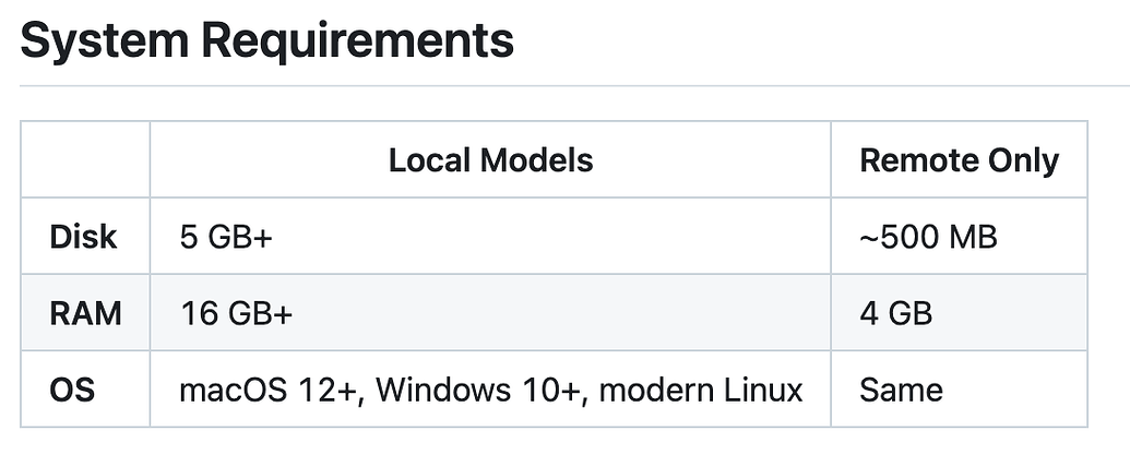 千呼万唤始出来，Open WebUI 桌面版正式发布 - 前沿快讯 - LINUX DO
