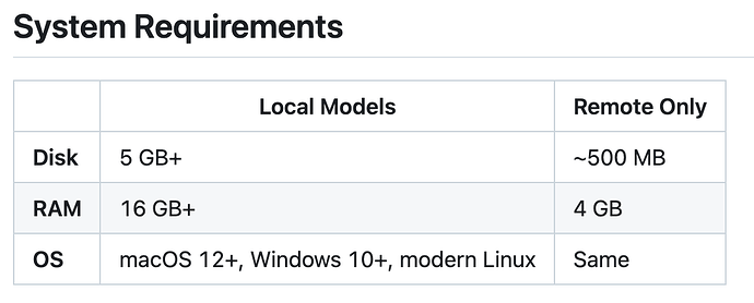 千呼万唤始出来，Open WebUI 桌面版正式发布 - 前沿快讯 - LINUX DO