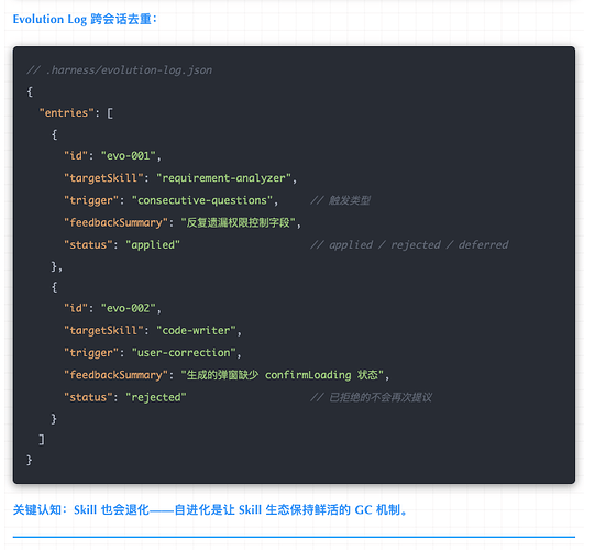 Harness Engineering 从概念到落地 - 国产替代 - LINUX DO