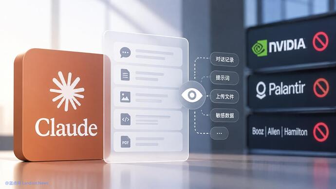基于 A 社对用户的开盒行为：英伟达等大型科技巨头已经限制或切断 Claude 模型的使用，避免敏感数据外泄。
