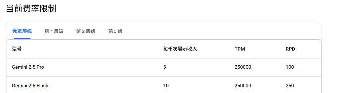 【汇总】站内目前公益的Gemini API 站点！ - 文档共建 - LINUX DO