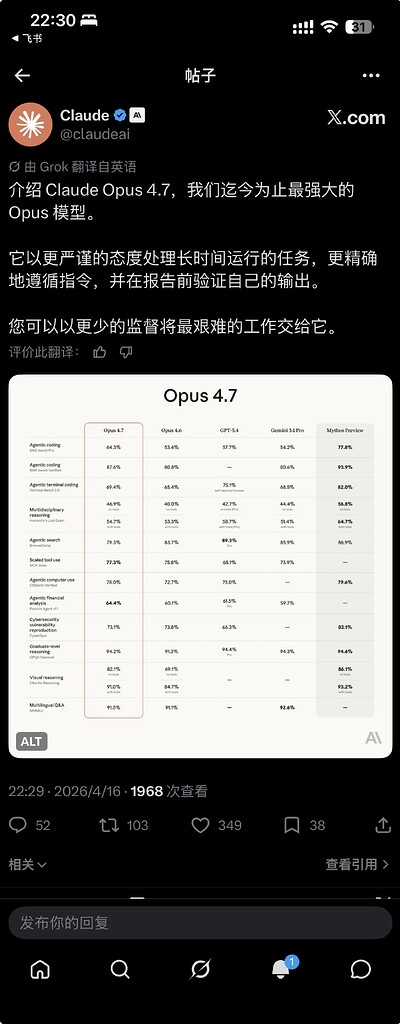 opus 4.7来了！ - 前沿快讯 - LINUX DO