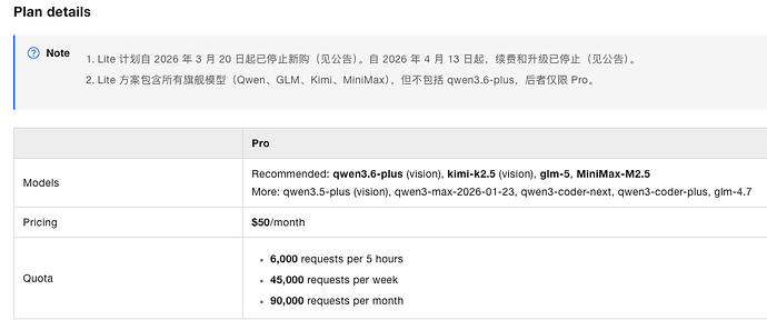 Qwen CLI 免费套餐即将停止服务 - 前沿快讯 - LINUX DO