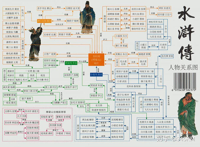 图片预览