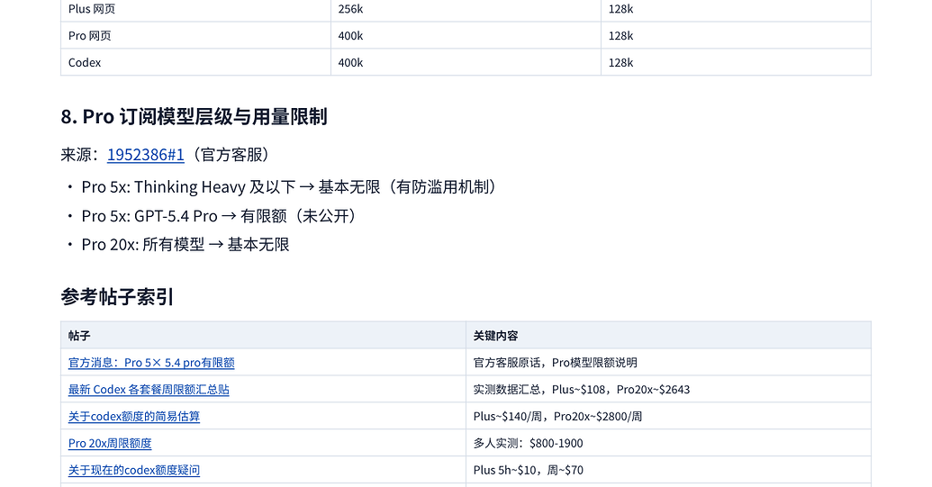 ChatGPT 订阅方案对比整理（2026.05）— Plus / Pro 5x / Pro 20x - 搞七捻三 - LINUX DO