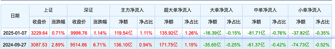 微信 2025-01-07 15.06.59